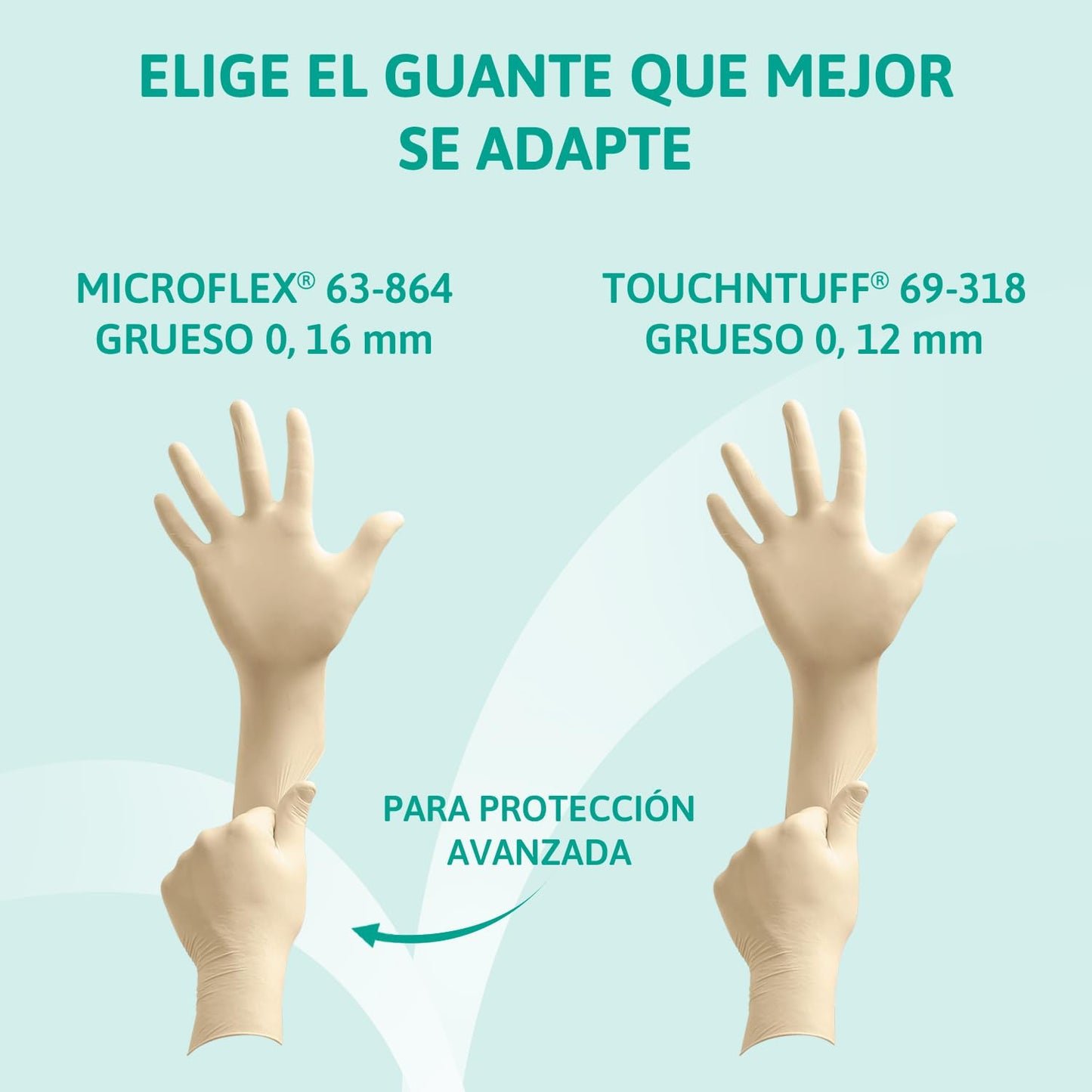 Ansell MicroFlex 63-864 Guantes Desechables Sin Polvo, Dedos Texturizados y Reforzados, Protección Mecánica, Seguridad Alimentaria, Látex de Caucho Natural, Blanco, Talla L (100 Guantes)
