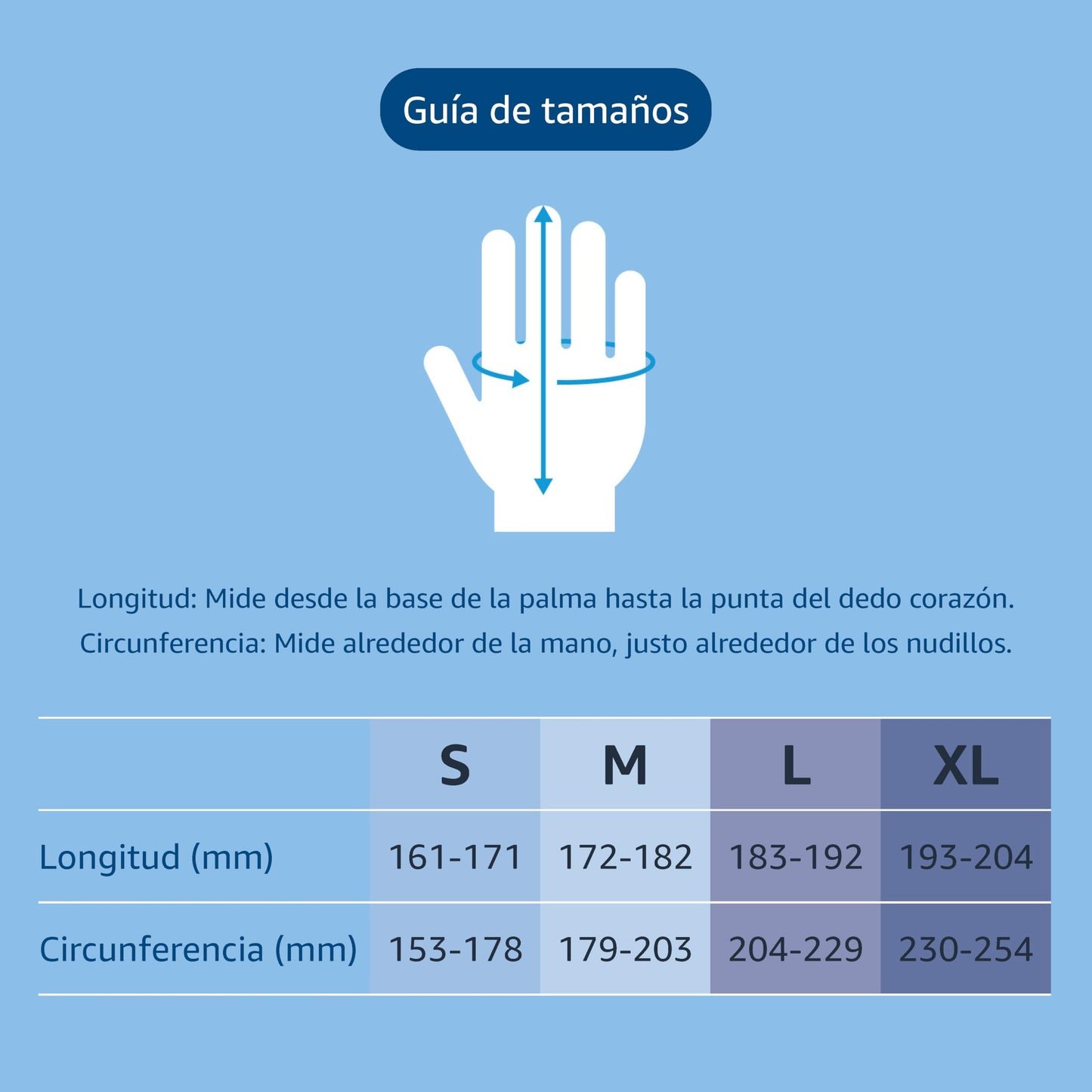 by Amazon Guantes Desechables de Nitrilo Azules, sin Polvo, sin Látex, Talla M, Paquete de 100